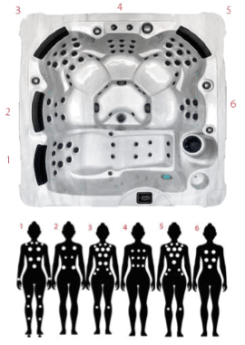 Party 912 Hot Tub by Be Well Canada Spas
